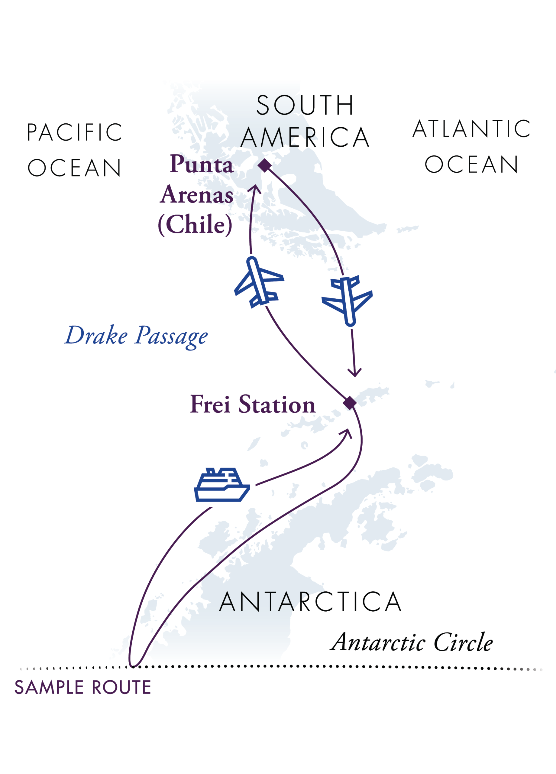 Map of Antarctic Peninsula showing voyage route south of the Antarctic Circle.